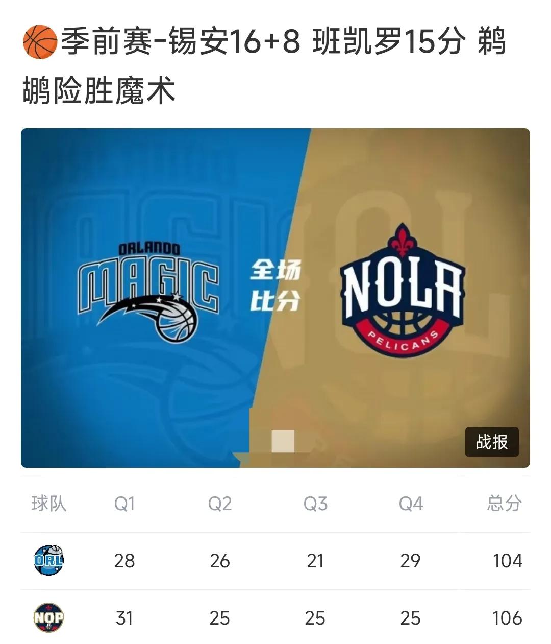 包含魔术血洗巴西男篮,麦科勒姆关键制胜的词条 包含魔术血洗巴西男篮,麦科勒姆关键制胜的词条