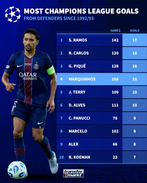 哥伦比亚力克比利时，马尔基尼奥斯一己之力扛起全队的简单介绍