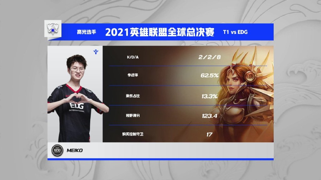 MAD碾压EDG，Perkz绝境逆转