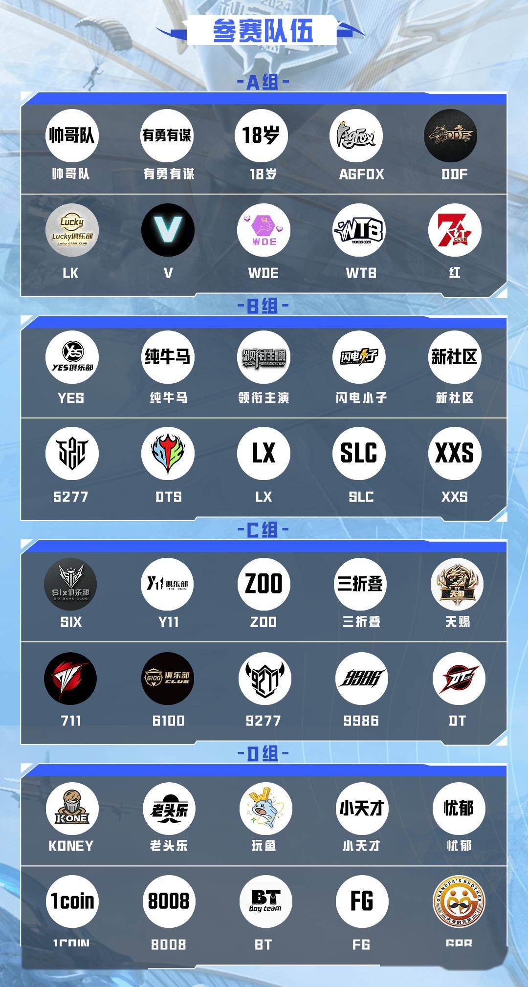 全球瞩目！和平精英赛事即将收官