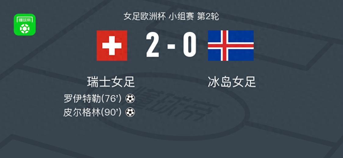 包含火力全开!欧洲杯比赛数据创纪录的词条 包含火力全开!欧洲杯比赛数据创纪录的词条